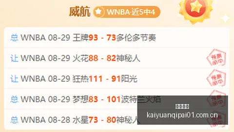 乌兹超连续爆（五星推荐）攻略开元棋牌娱乐：信心之作，不盲目跟风